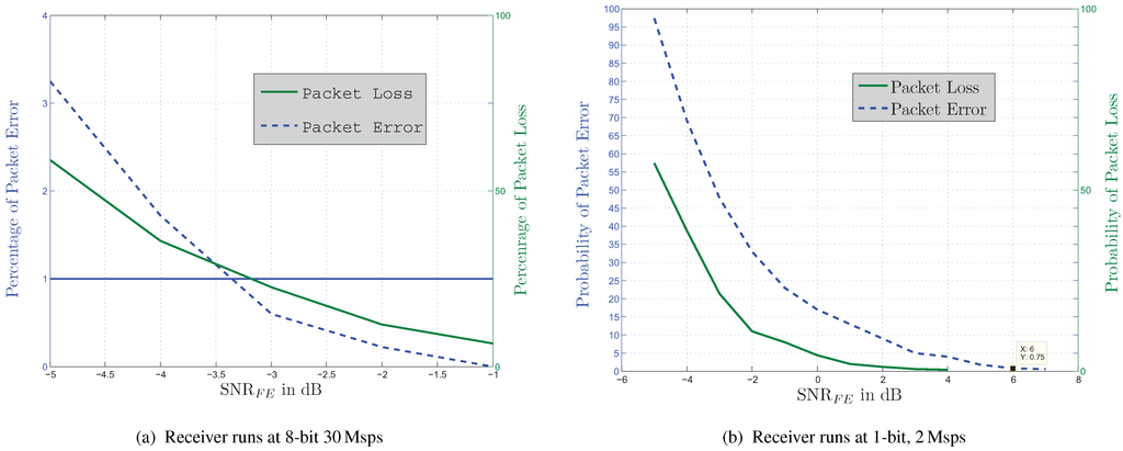 Jlpea 02 00242 g019 1024