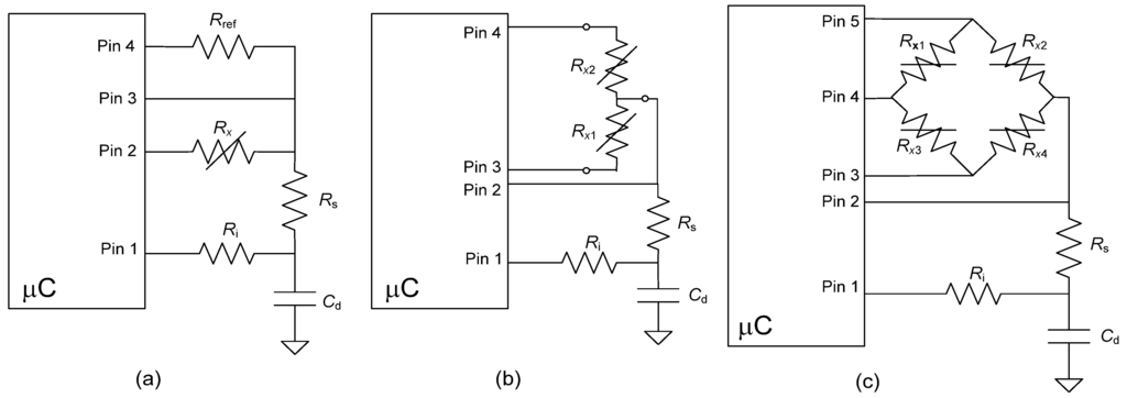 Jlpea 02 00265 g005 1024