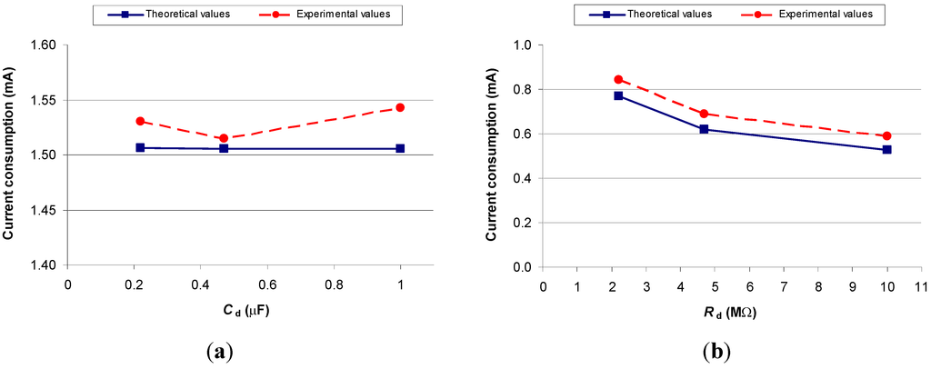 Jlpea 02 00265 g007 1024