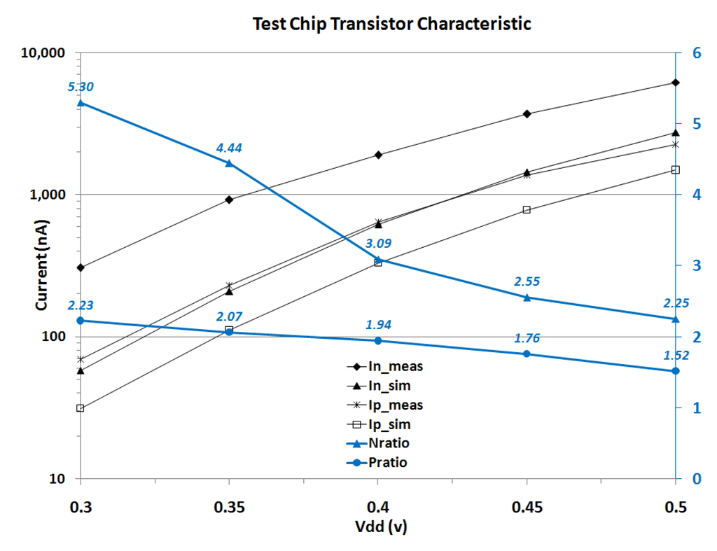Jlpea 02 00282 g011 1024