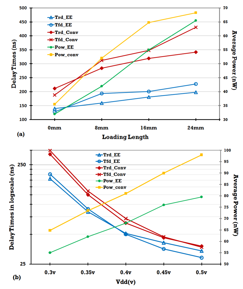 Jlpea 02 00282 g013 1024