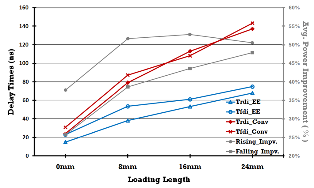 Jlpea 02 00282 g015 1024