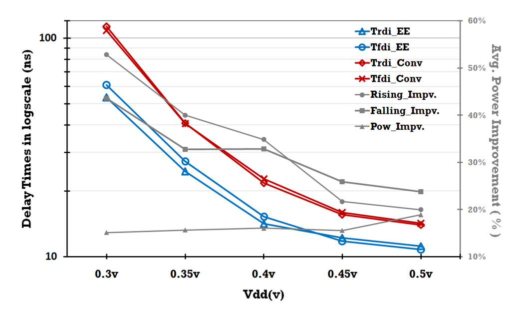 Jlpea 02 00282 g016 1024