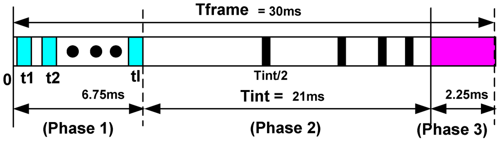 Jlpea 03 00027 g001 1024
