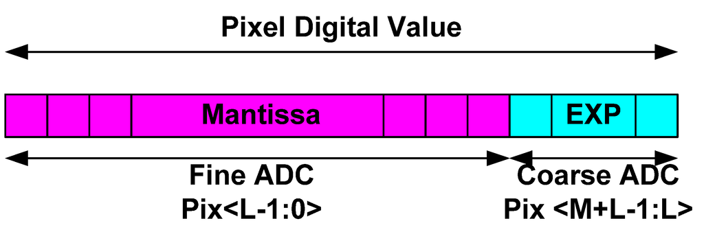 Jlpea 03 00027 g002 1024