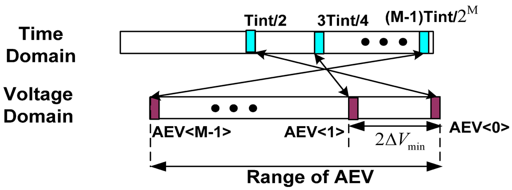 Jlpea 03 00027 g004 1024