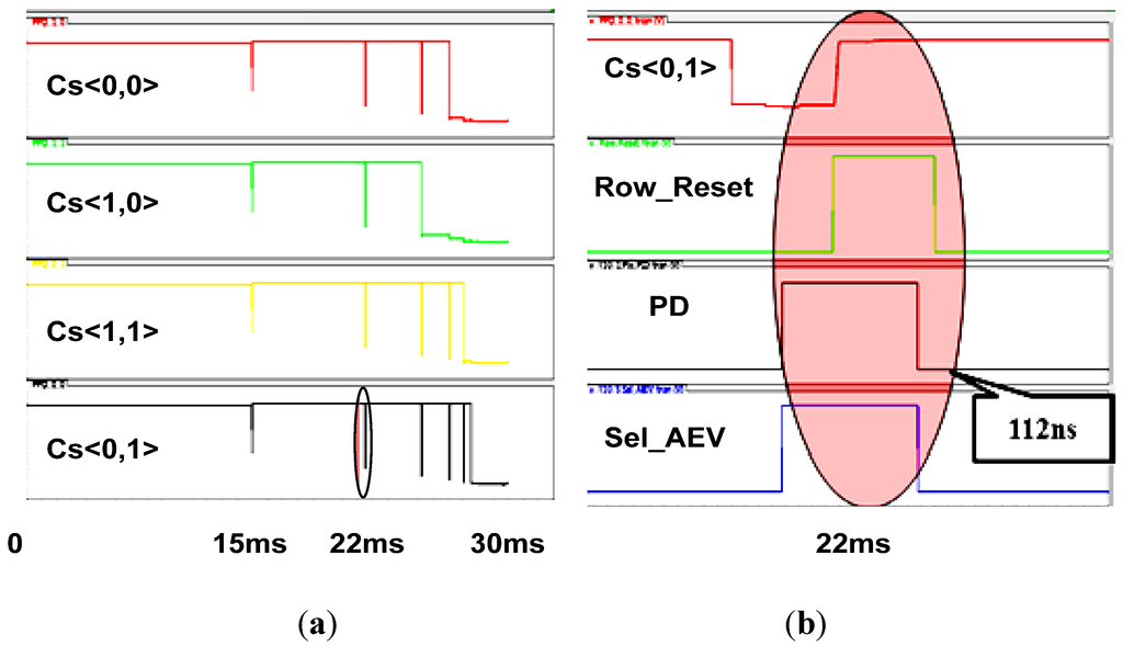 Jlpea 03 00027 g015 1024