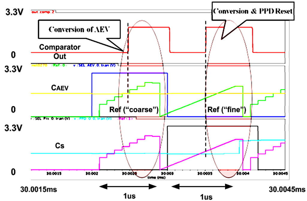 Jlpea 03 00027 g016 1024