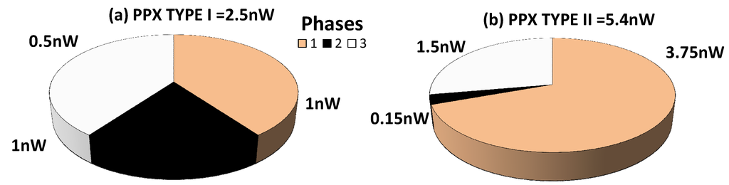 Jlpea 03 00027 g017 1024