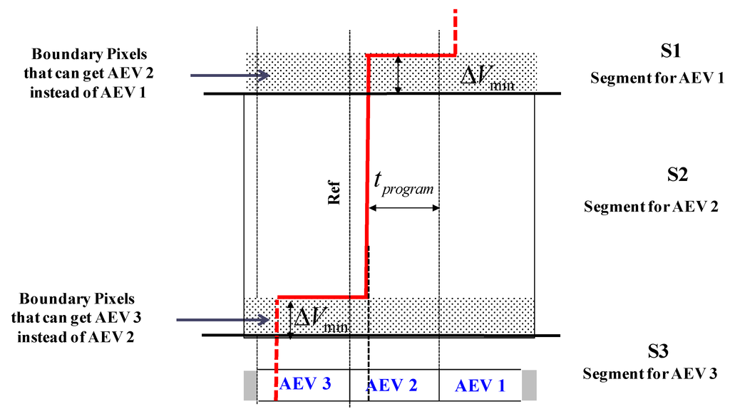 Jlpea 03 00027 g020 1024