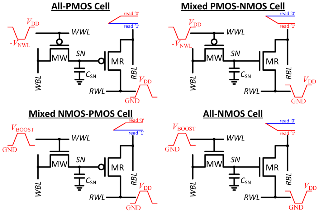 Jlpea 03 00054 g001 1024