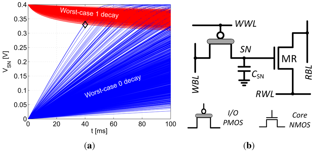 Jlpea 03 00054 g004 1024