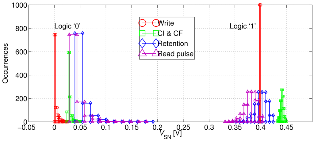 Jlpea 03 00054 g008 1024