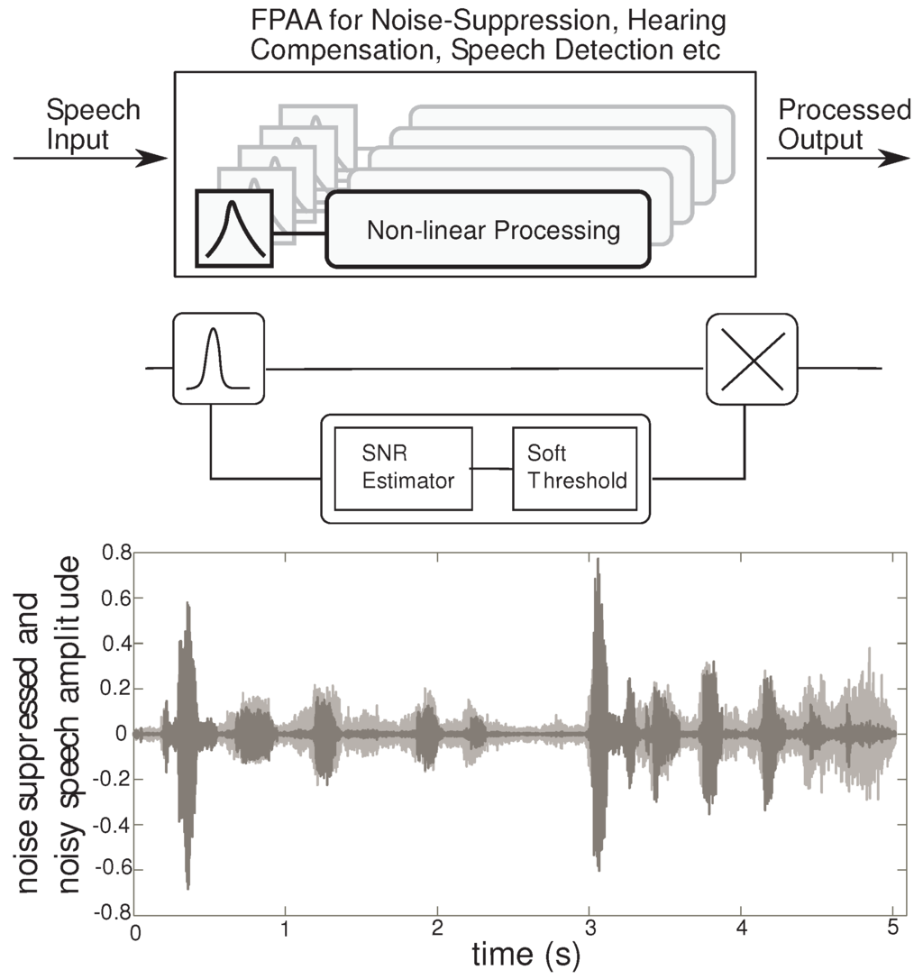 Jlpea 03 00073 g002 1024