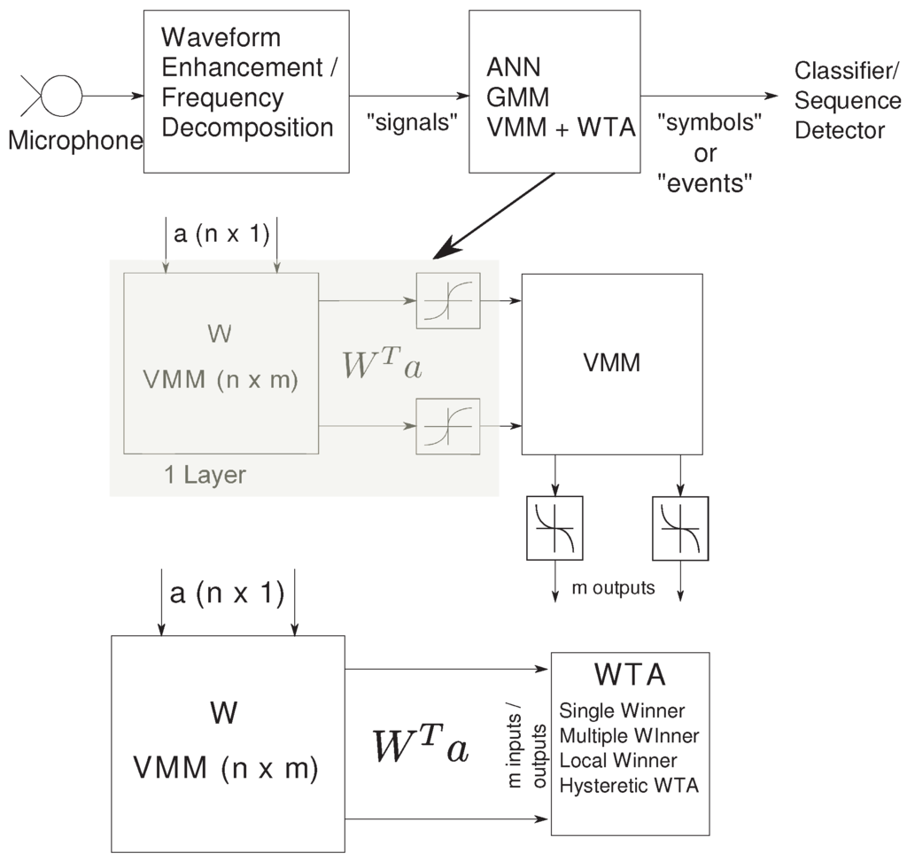 Jlpea 03 00073 g003 1024