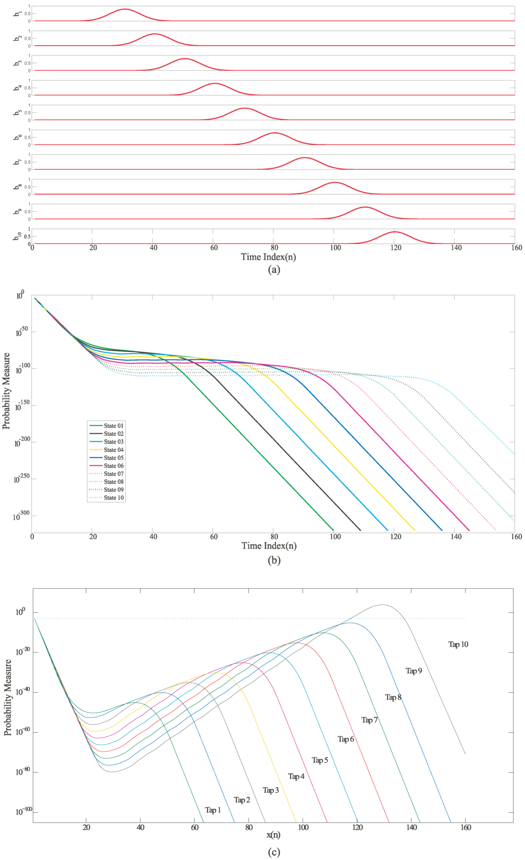 Jlpea 03 00073 g004 1024