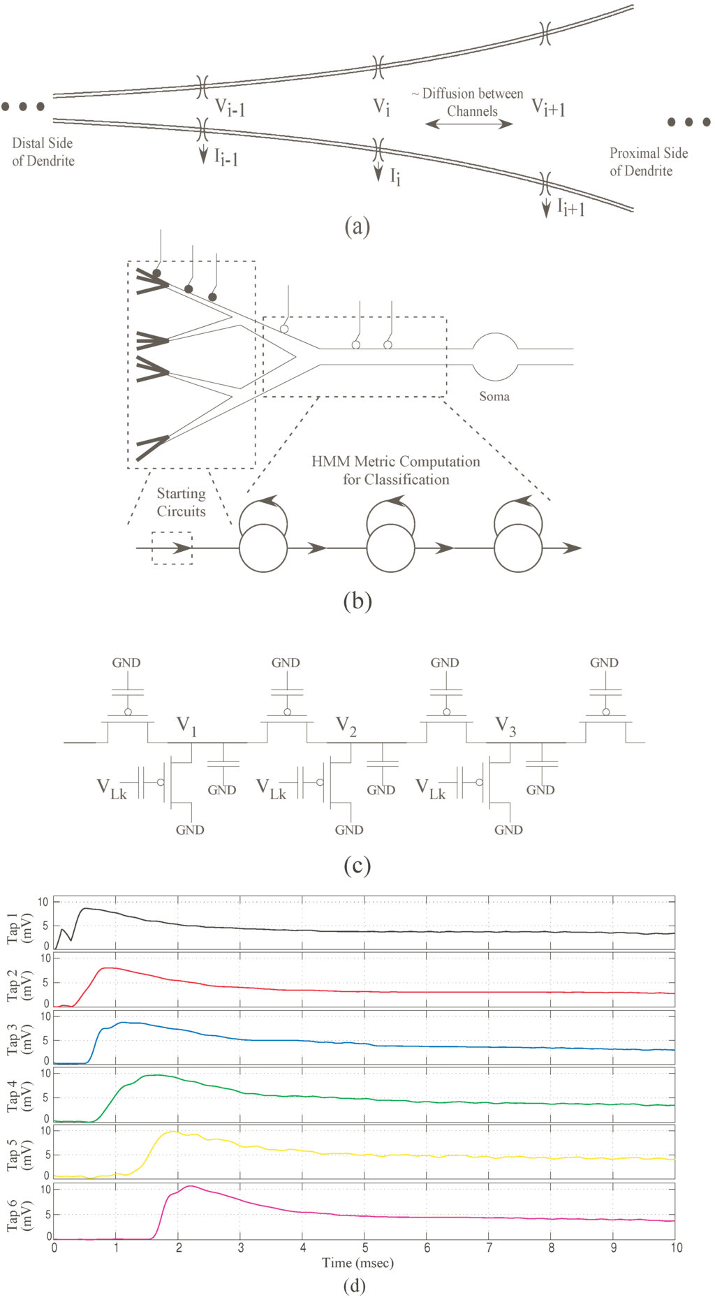 Jlpea 03 00073 g005 1024