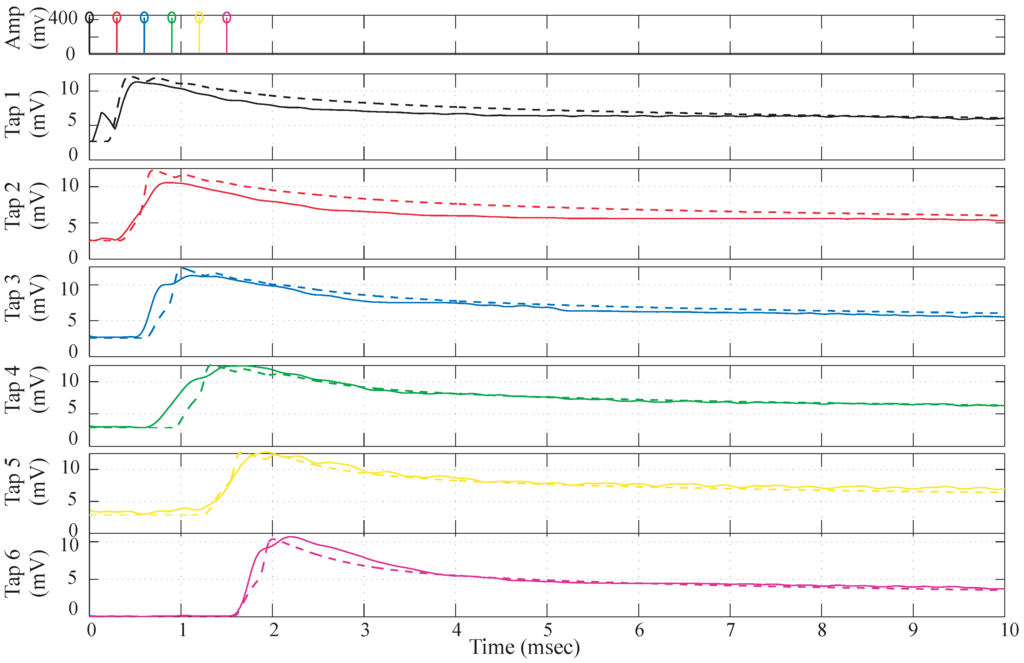 Jlpea 03 00073 g008 1024