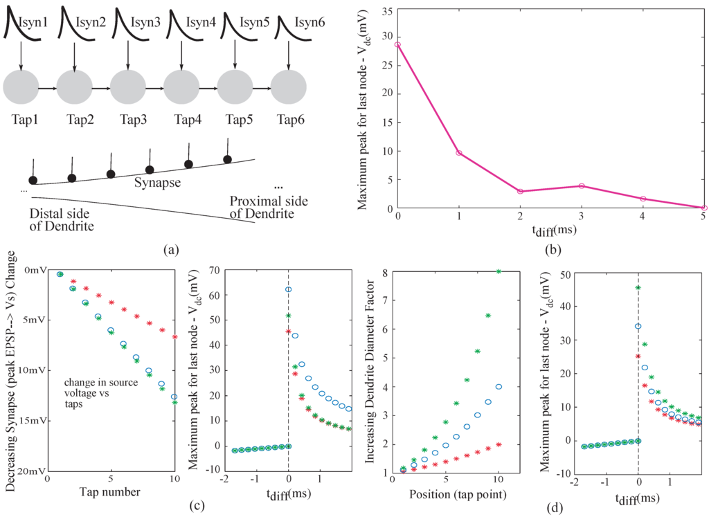 Jlpea 03 00073 g010 1024