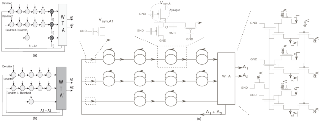 Jlpea 03 00073 g011 1024