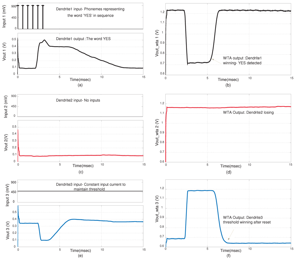 Jlpea 03 00073 g012 1024