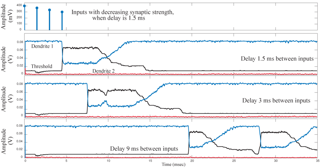 Jlpea 03 00073 g014 1024