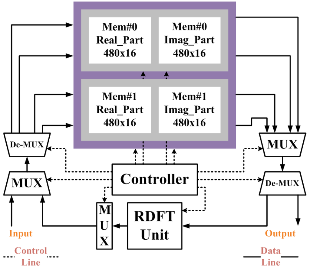 Jlpea 03 00099 g002 1024