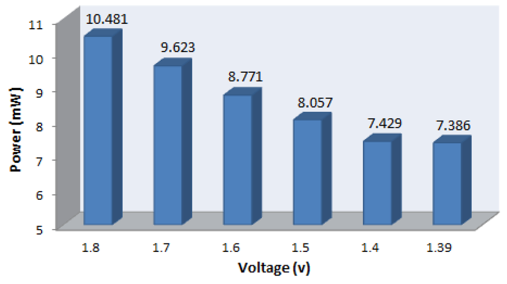 Jlpea 03 00099 g003 1024