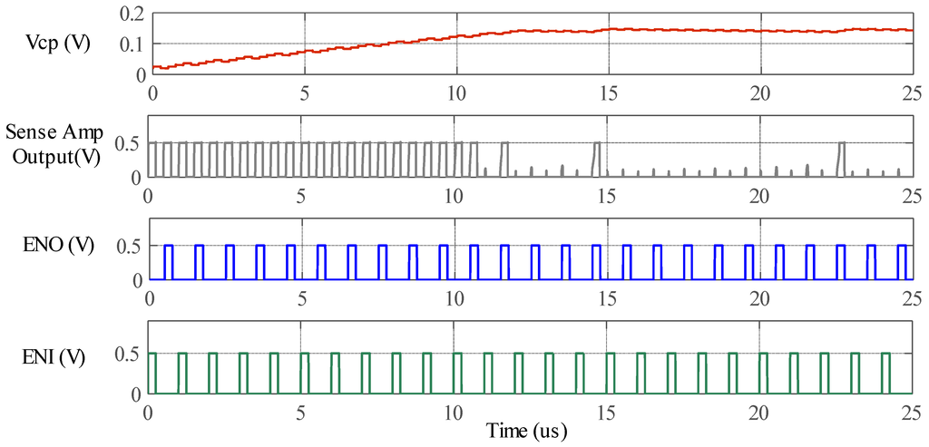 Jlpea 03 00159 g003 1024