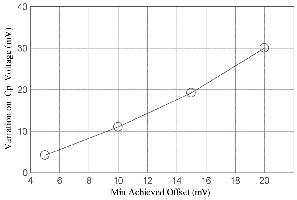 Jlpea 03 00159 g004 1024