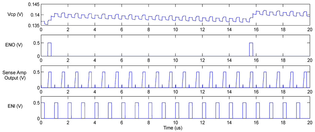 Jlpea 03 00159 g008 1024