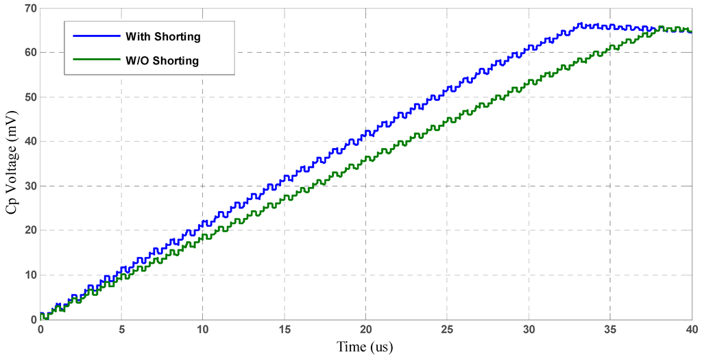 Jlpea 03 00159 g009 1024