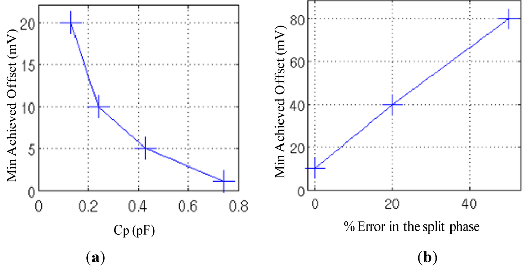Jlpea 03 00159 g011 1024