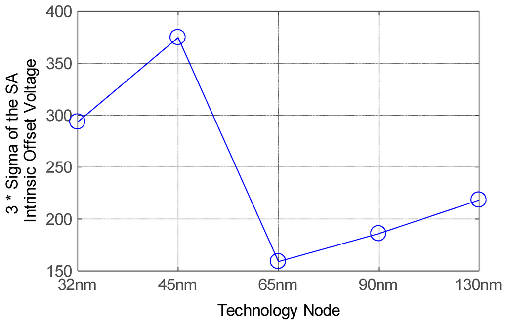 Jlpea 03 00159 g012 1024
