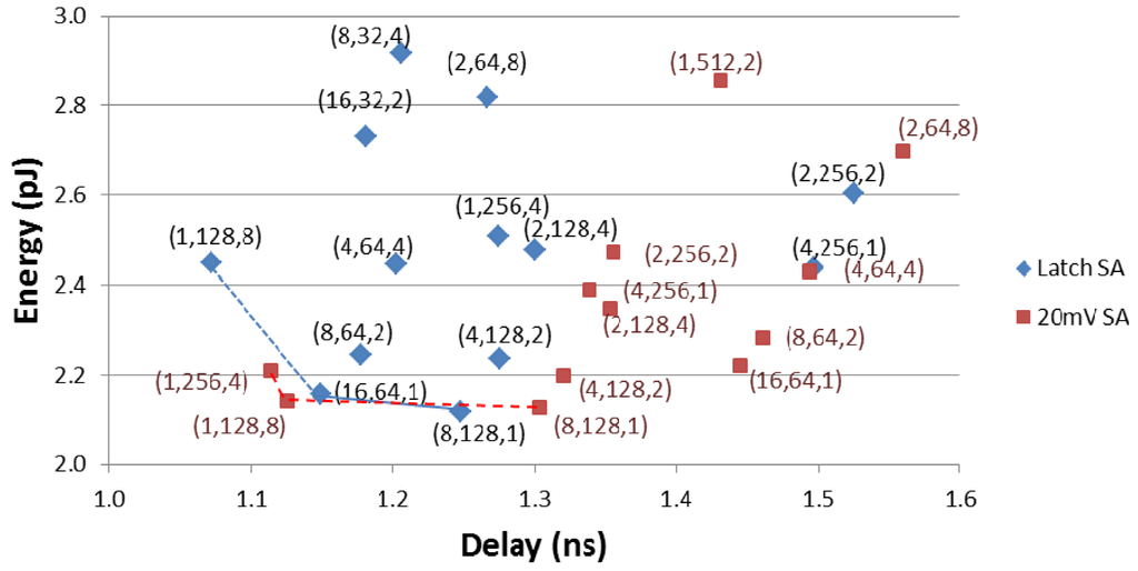 Jlpea 03 00159 g013 1024