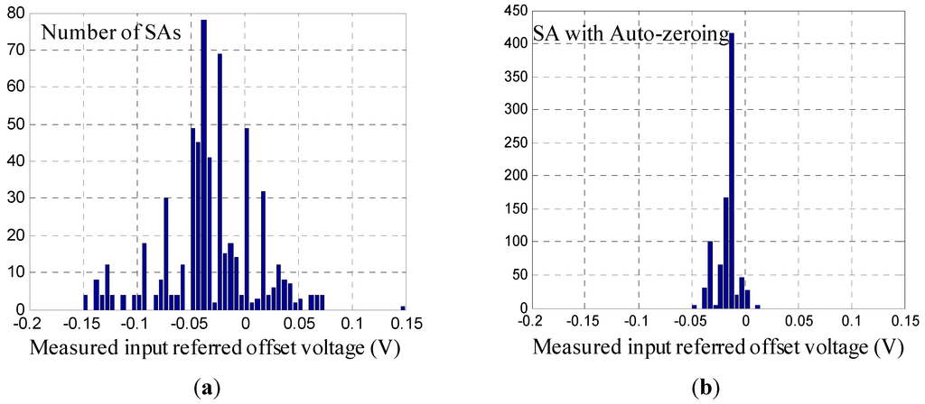 Jlpea 03 00159 g016 1024