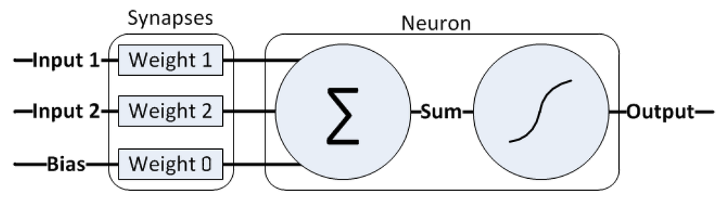 Jlpea 03 00174 g001 1024