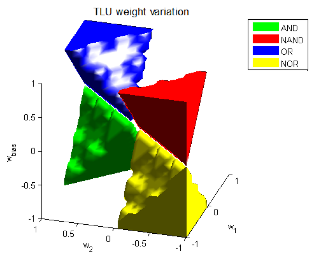Jlpea 03 00174 g002 1024