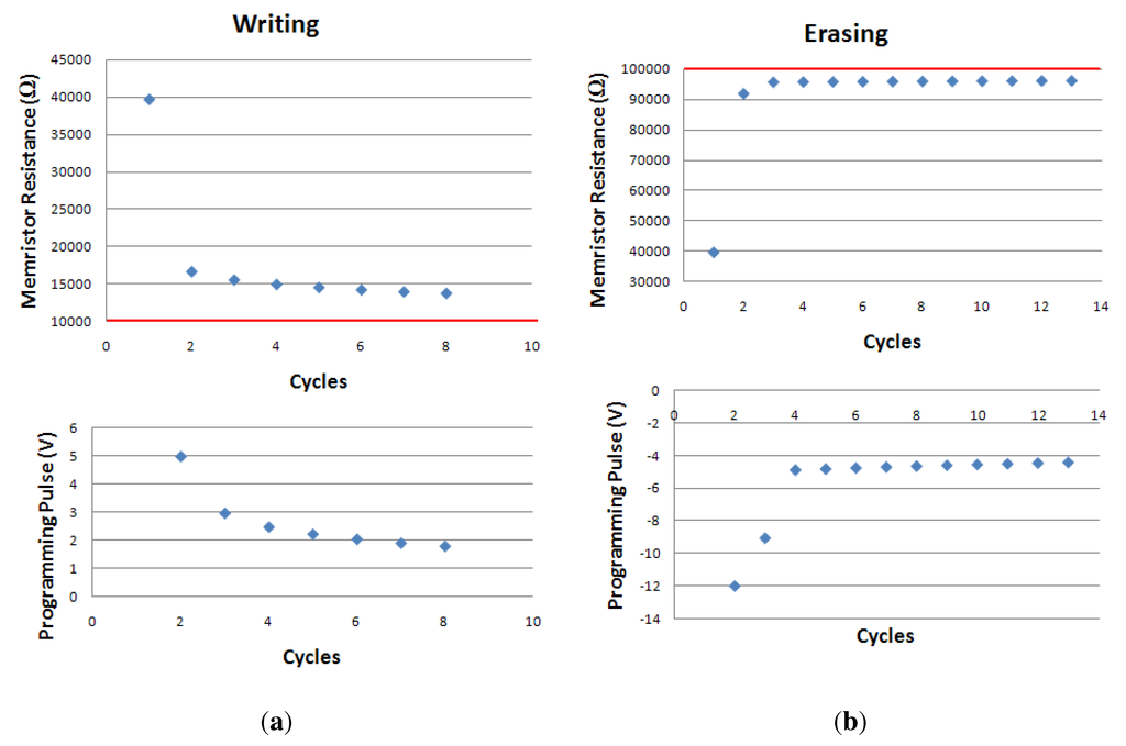 Jlpea 03 00174 g006 1024
