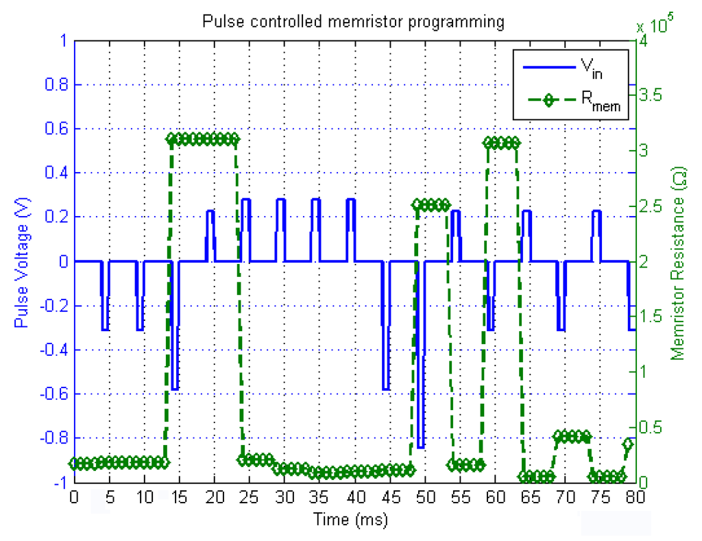 Jlpea 03 00174 g007 1024