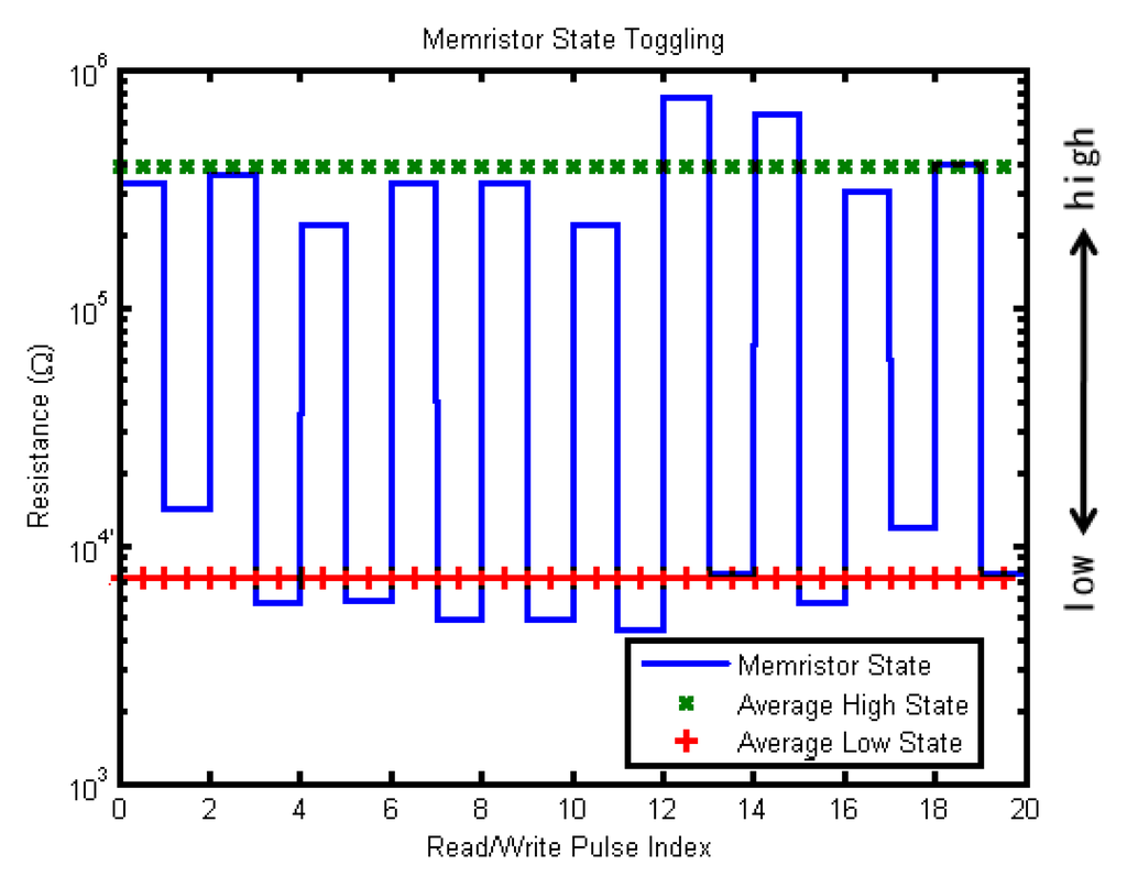 Jlpea 03 00174 g008 1024