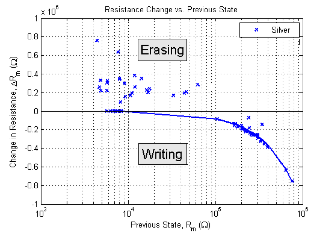 Jlpea 03 00174 g009 1024