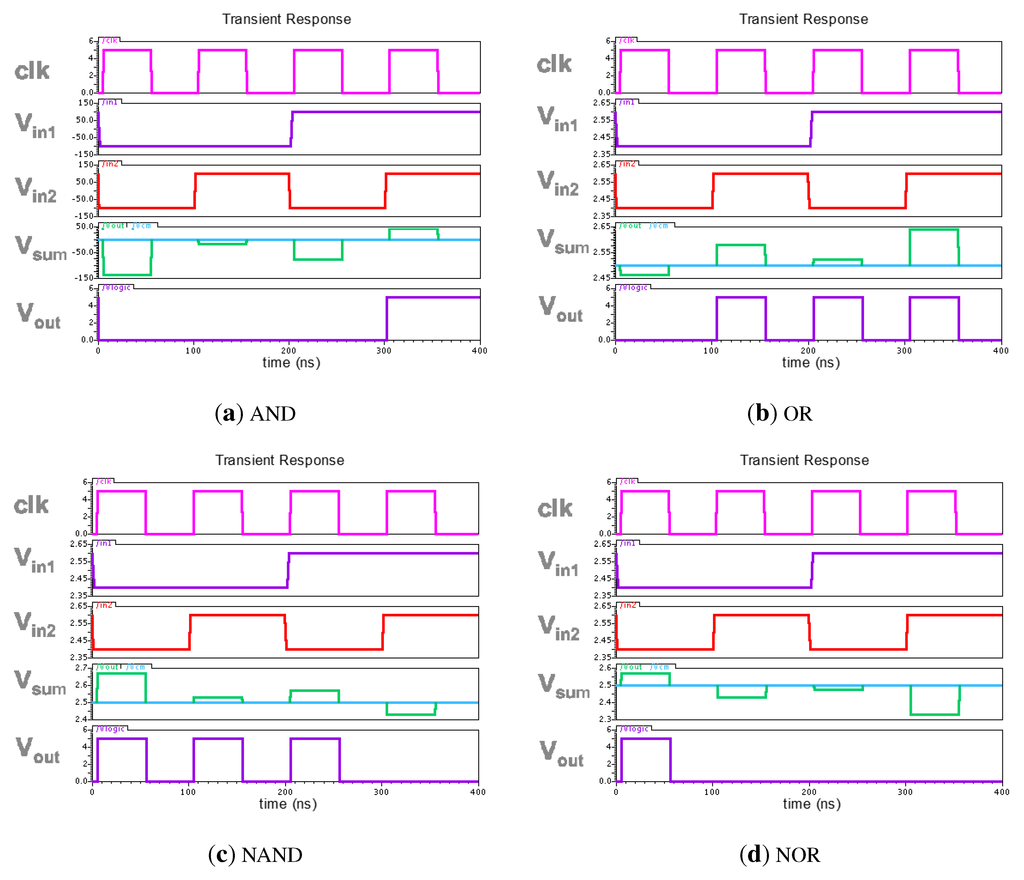 Jlpea 03 00174 g011 1024