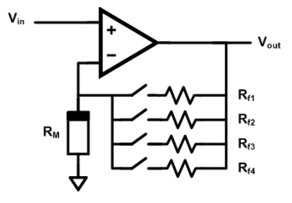 Jlpea 03 00174 g012 1024