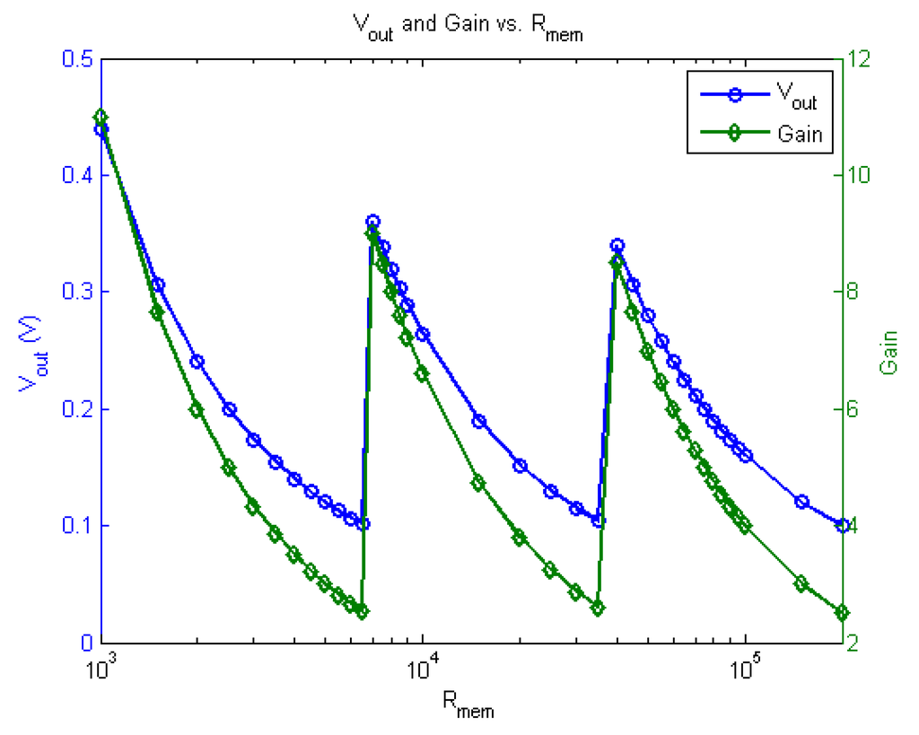 Jlpea 03 00174 g013 1024