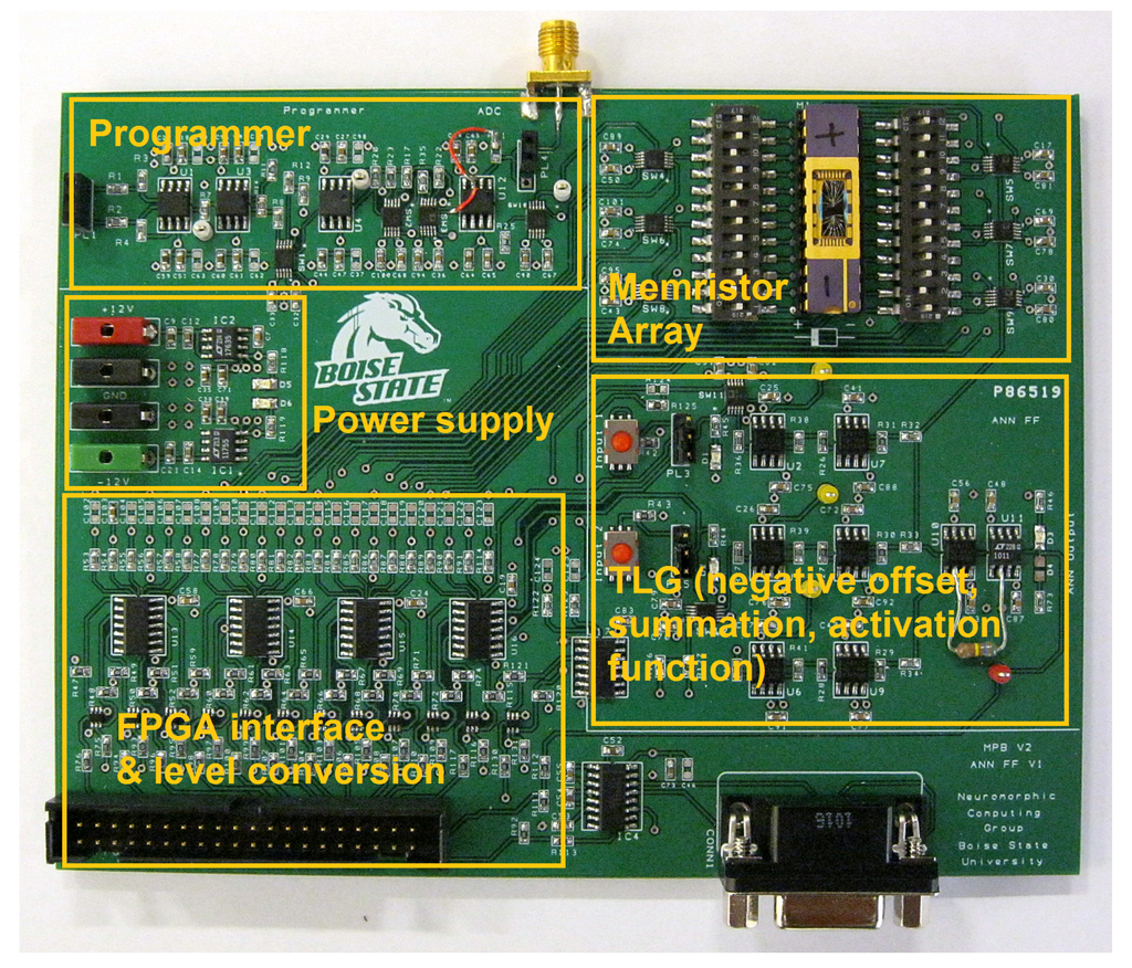 Jlpea 03 00174 g014 1024