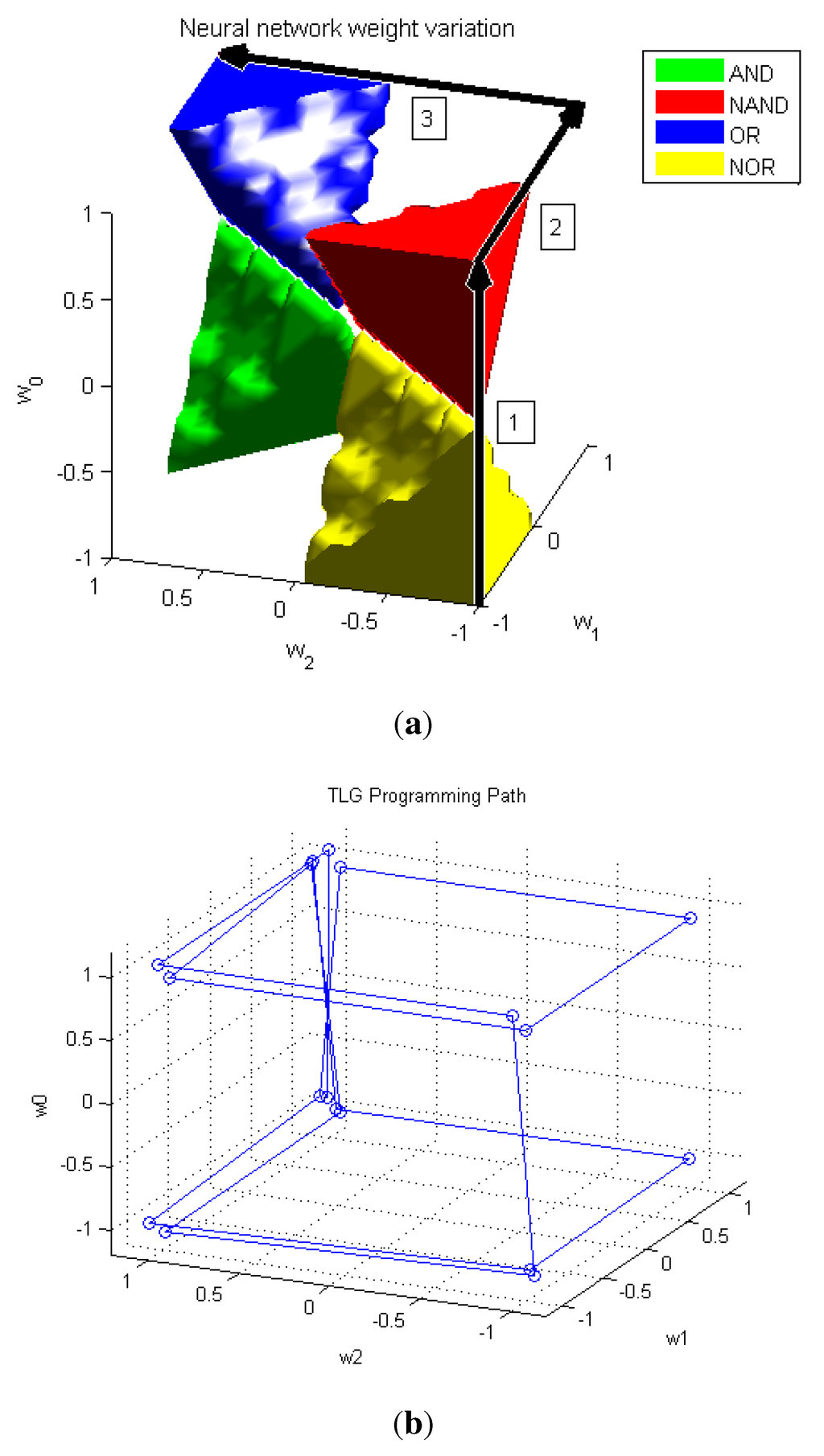 Jlpea 03 00174 g016 1024