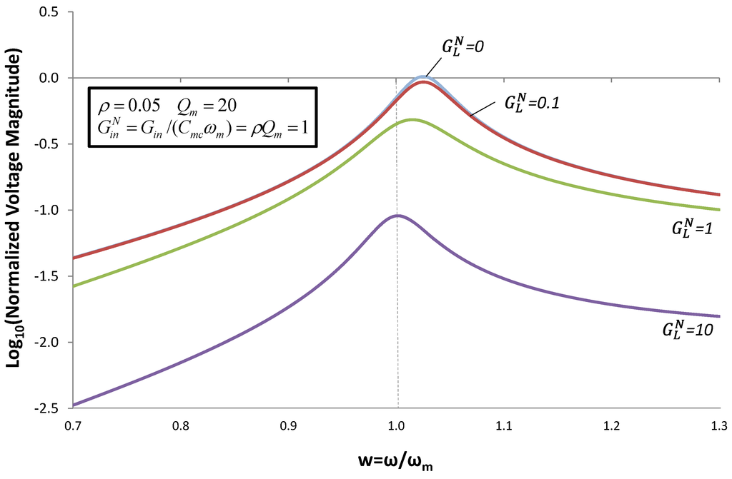 Jlpea 03 00194 g004 1024