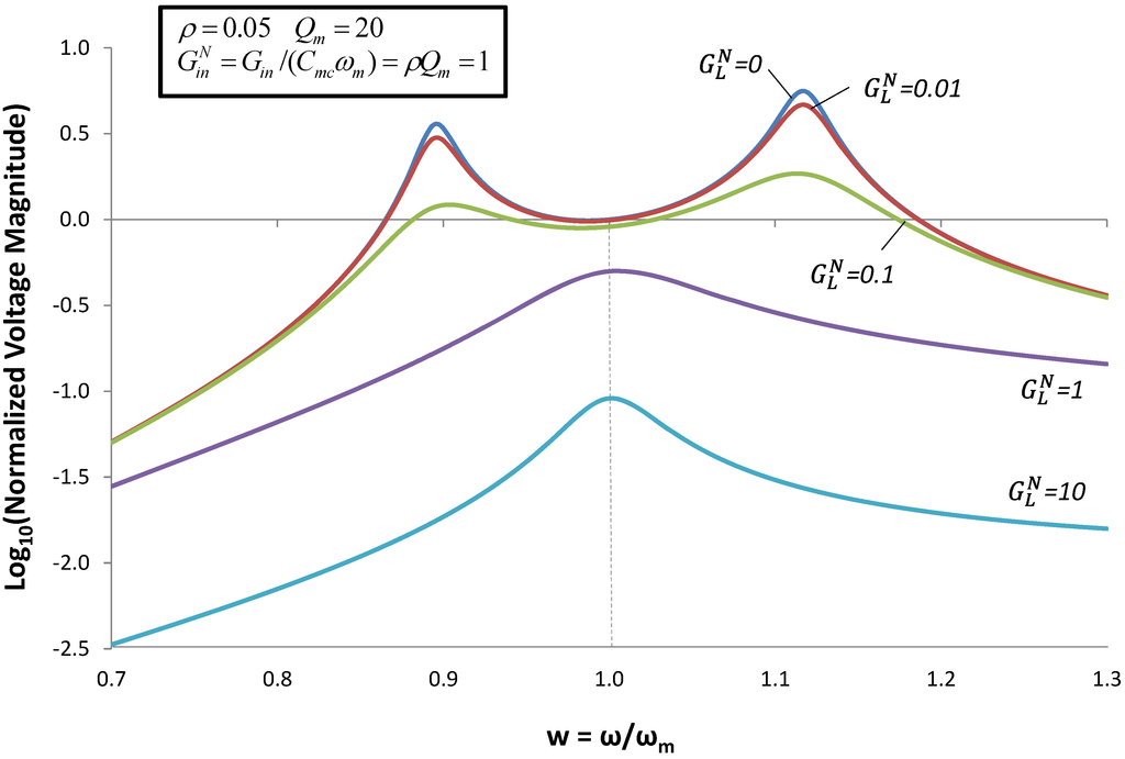 Jlpea 03 00194 g005 1024