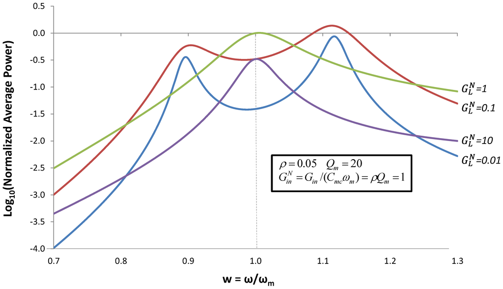 Jlpea 03 00194 g007 1024